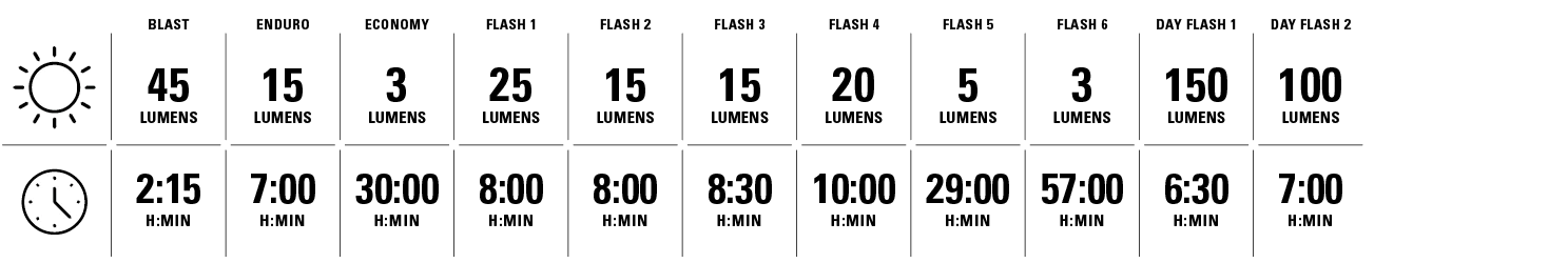 Y13_Strip_Drive_Rear_x250_Web_FL1_R1_1e8be034-bb31-4069-a96e-2b4f0df946a7